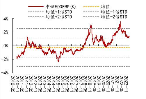 大逻辑 小逻辑_逻辑与智慧新编/逻辑时空丛书_逻辑