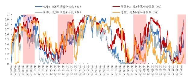 逻辑_逻辑与智慧新编/逻辑时空丛书_大逻辑 小逻辑