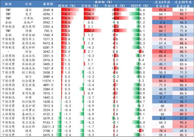 大逻辑 小逻辑_逻辑与智慧新编/逻辑时空丛书_逻辑