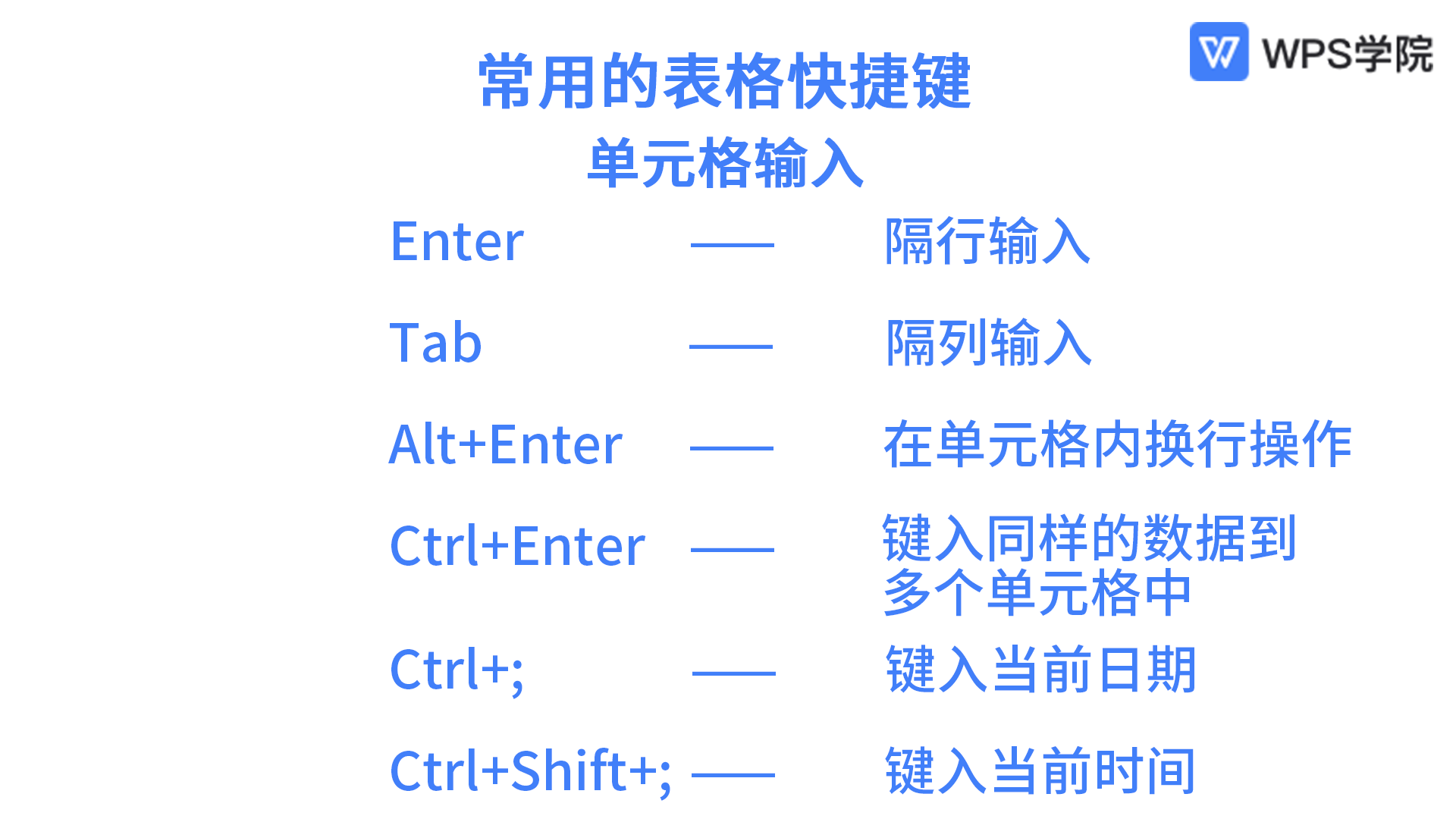 苹果电脑快捷剪切键_电脑锁屏快捷键_苹果电脑快捷锁屏