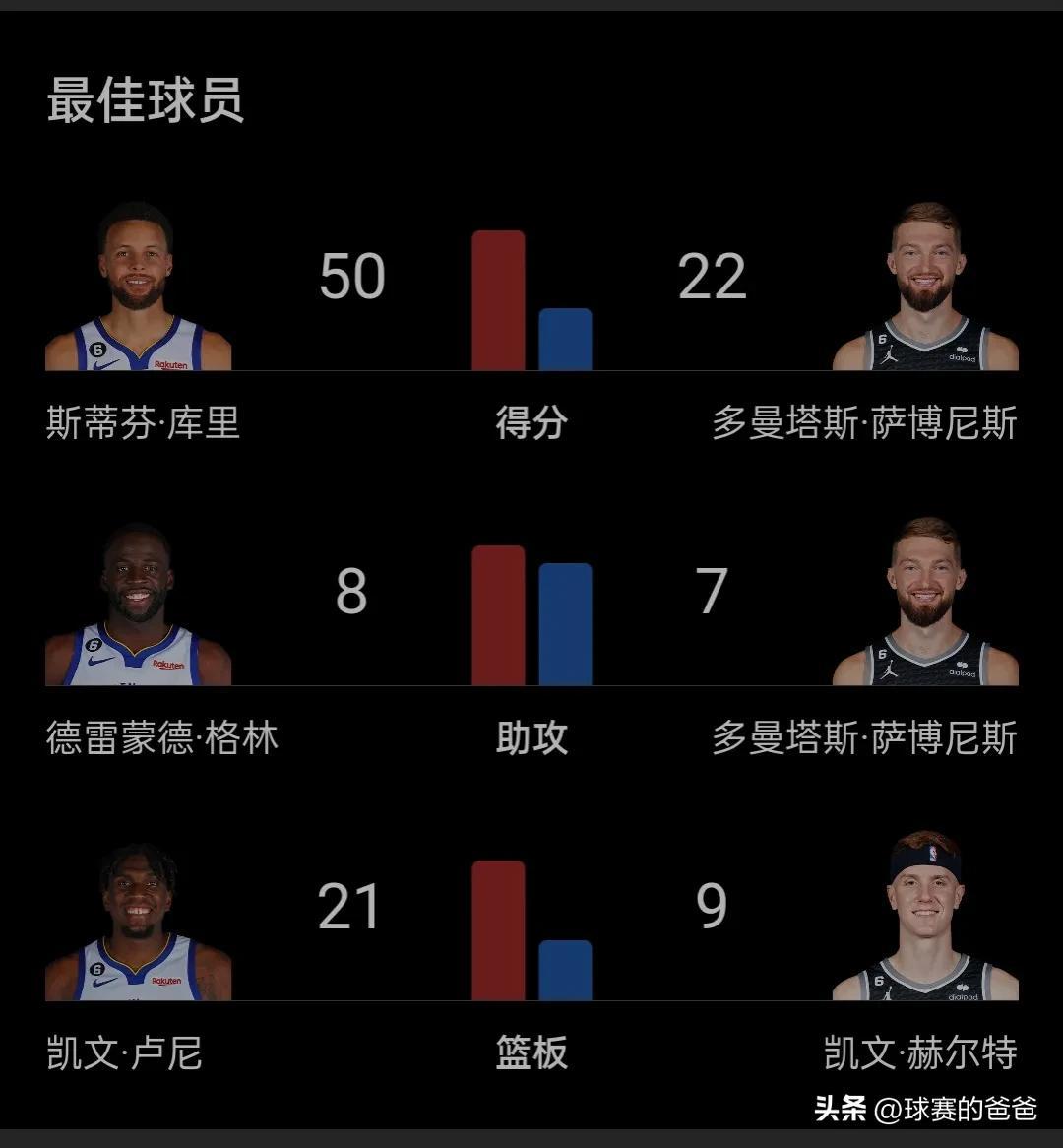 nba季后赛赛程图_nba季后赛赛程2017_nba季后赛半决赛赛程