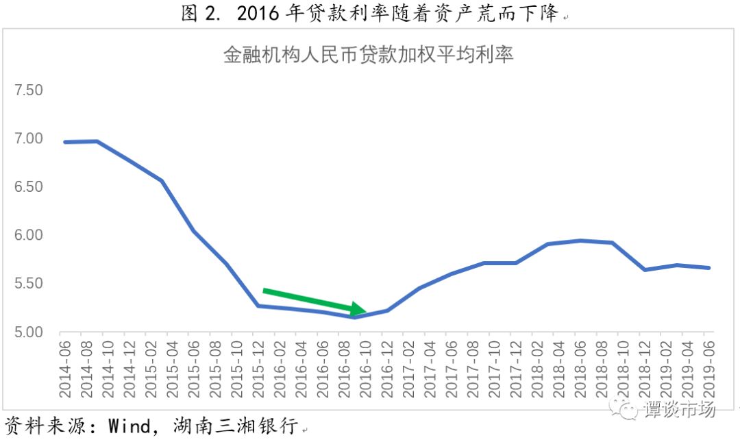 什么是mlf_mlf slf psl omo_mlf