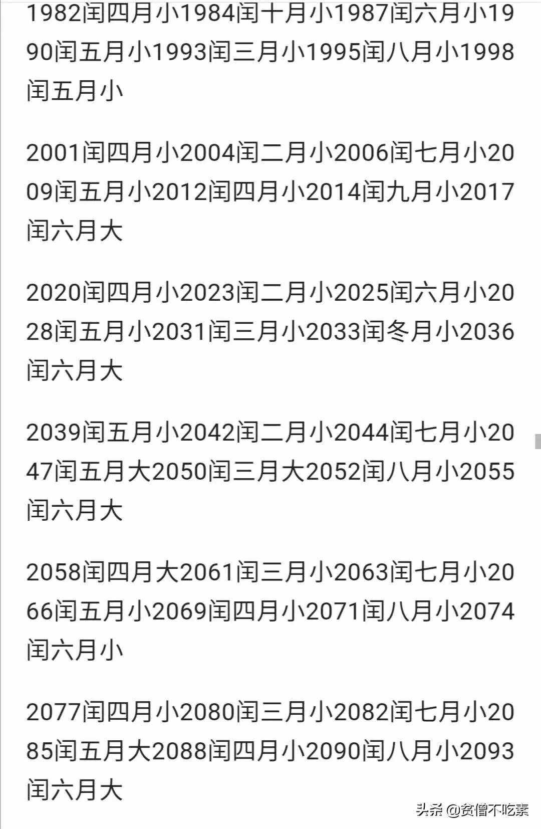 闰二月十六多少年一次_闰二月是什么意思_1564年闰二月