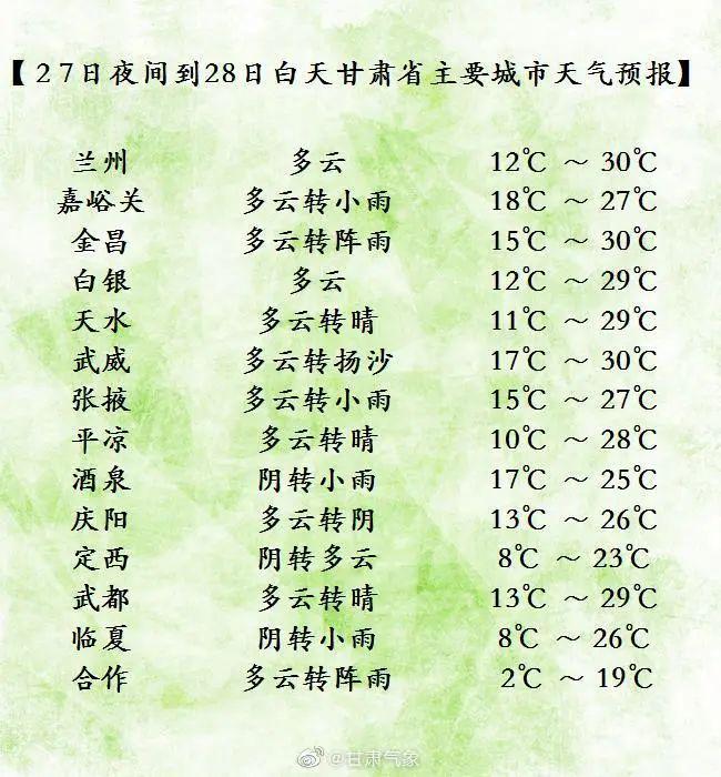 合肥天气15天预报查询_天气预报15天查询_青岛天气30天预报查询