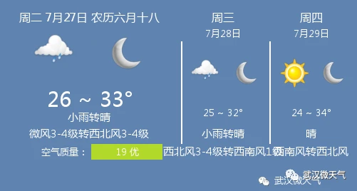 天气预报15天查询_青岛天气30天预报查询_合肥天气15天预报查询