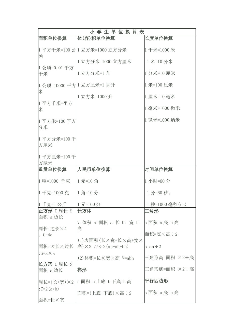 千克和磅的换算_千克和磅换算_磅和斤怎么换算