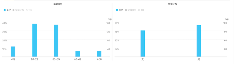 作家助手微信公众号_微信公众号编辑助手_微信视频号助手