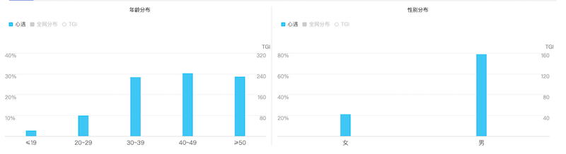 微信公众号编辑助手_作家助手微信公众号_微信视频号助手