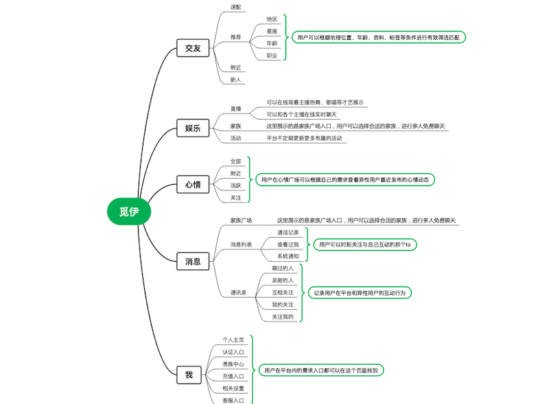 作家助手微信公众号_微信视频号助手_微信公众号编辑助手