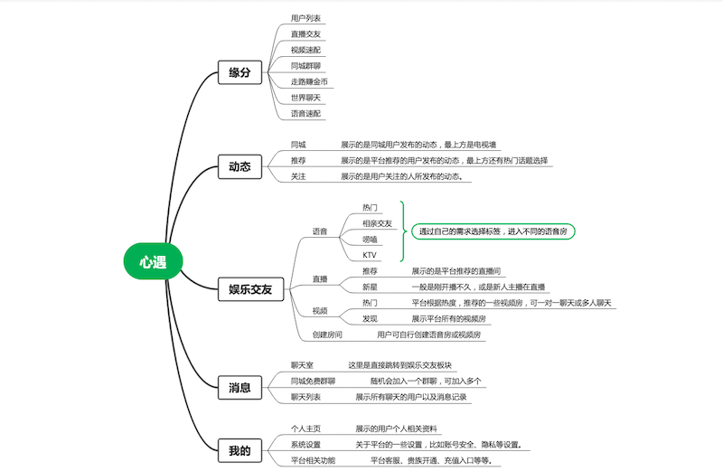 微信公众号编辑助手_微信视频号助手_作家助手微信公众号