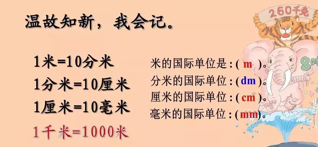 磅和盎司的换算_磅和千克的换算_千克和磅换算