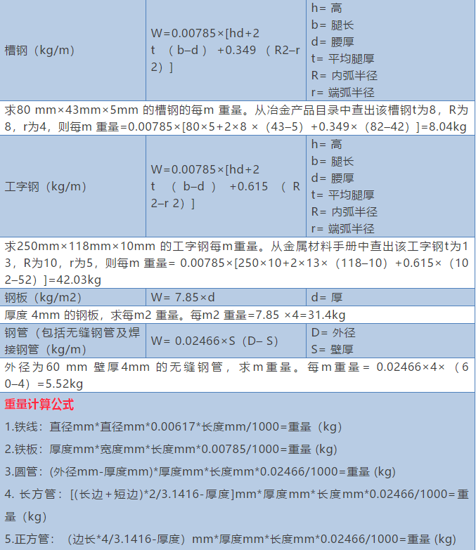 千克和磅换算_磅和千克的换算_磅和盎司的换算