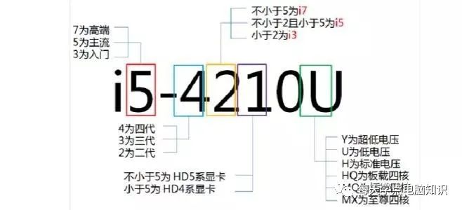 笔记本电脑什么品牌质量最好_电脑台式机哪个品牌质量最好_笔记本质量最好的品牌