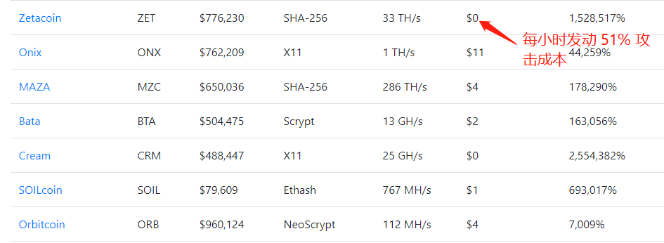 币圈_数据圈论坛数据币_狗狗币创始人称再也不入币圈