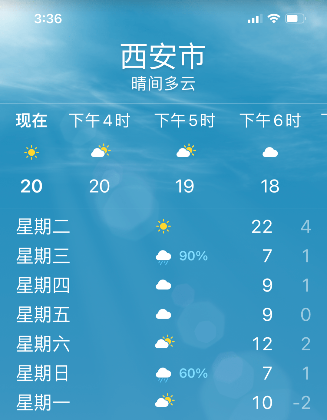 陕西天气预图片