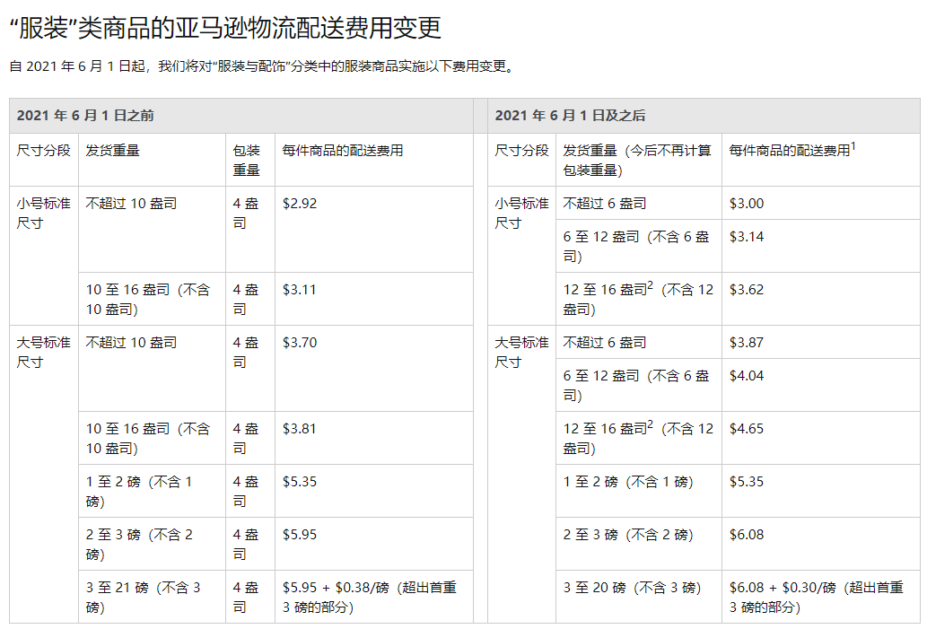 亚马逊日本_日本亚马逊_日本亚马逊网