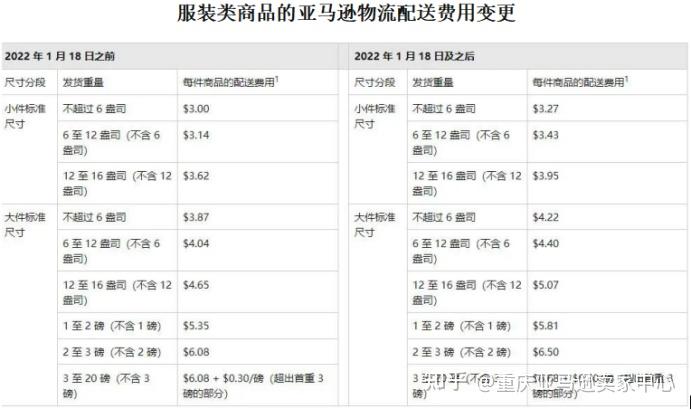 日本亚马逊_日本亚马逊网_亚马逊日本