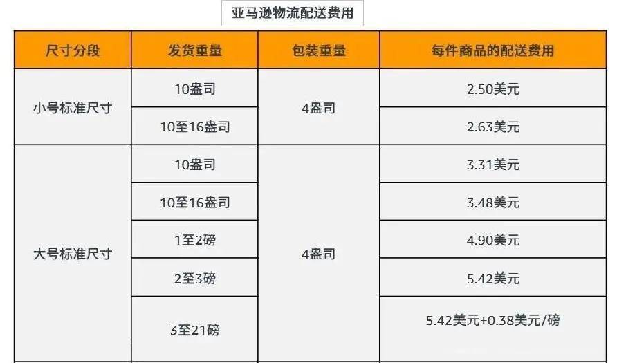 日本亚马逊_亚马逊日本_日本亚马逊网