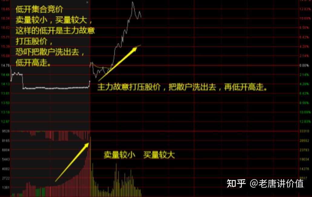 集合竞价_集合不包含集合符号_集合a到集合b的函数