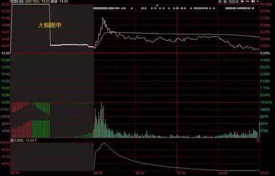 集合不包含集合符号_集合竞价_集合a到集合b的函数