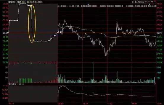 集合a到集合b的函数_集合竞价_集合不包含集合符号