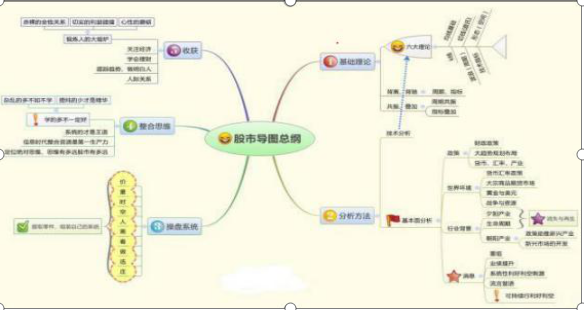 集合竞价_中小企业集合债券和集合票据_中小企业集合债 集合票据