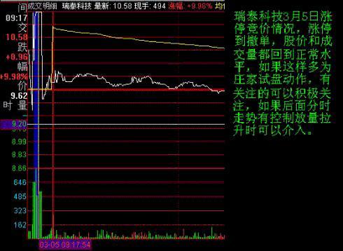 中小企业集合债 集合票据_集合竞价_中小企业集合债券和集合票据