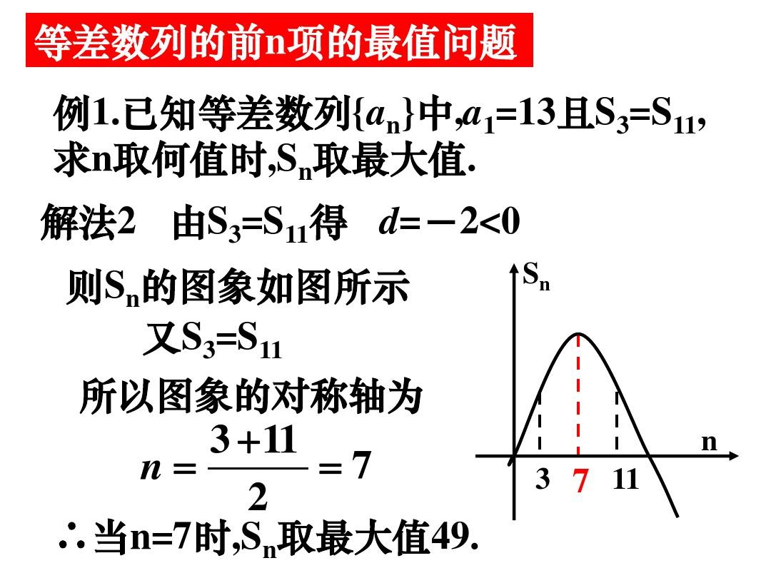 函数_excel函数大全(函数宝典完整版) 注册码_正切函数与余切函数