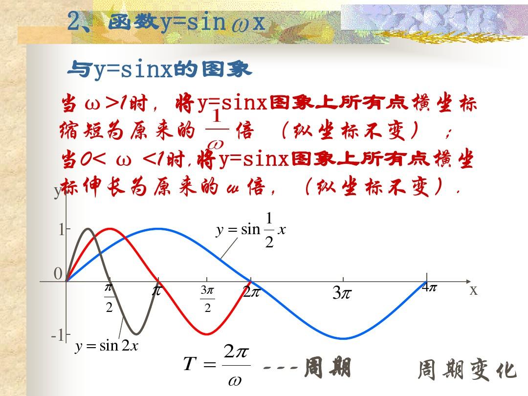 函数_excel函数大全(函数宝典完整版) 注册码_正切函数与余切函数