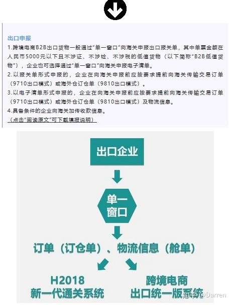 第三方跨境支付_三方支付公司排名_2016年第三方支付份额