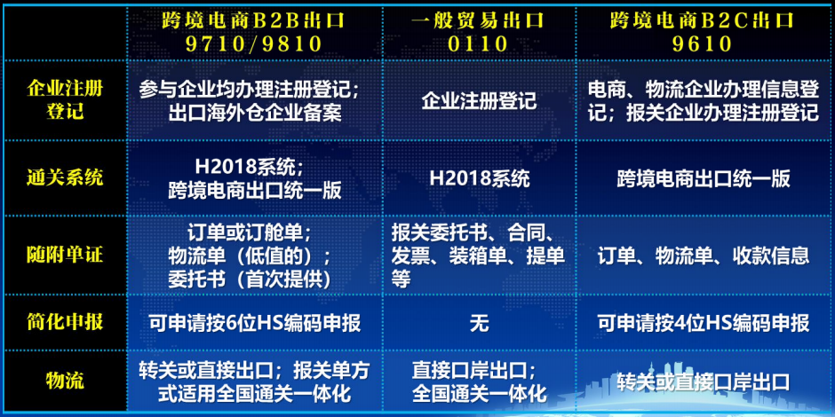 2016年第三方支付份额_第三方跨境支付_三方支付公司排名