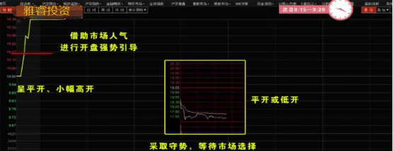 中小企业集合债券和集合票据_集合竞价_集合包含集合英文