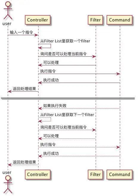 运维_运维工程师运维基础_运维运维