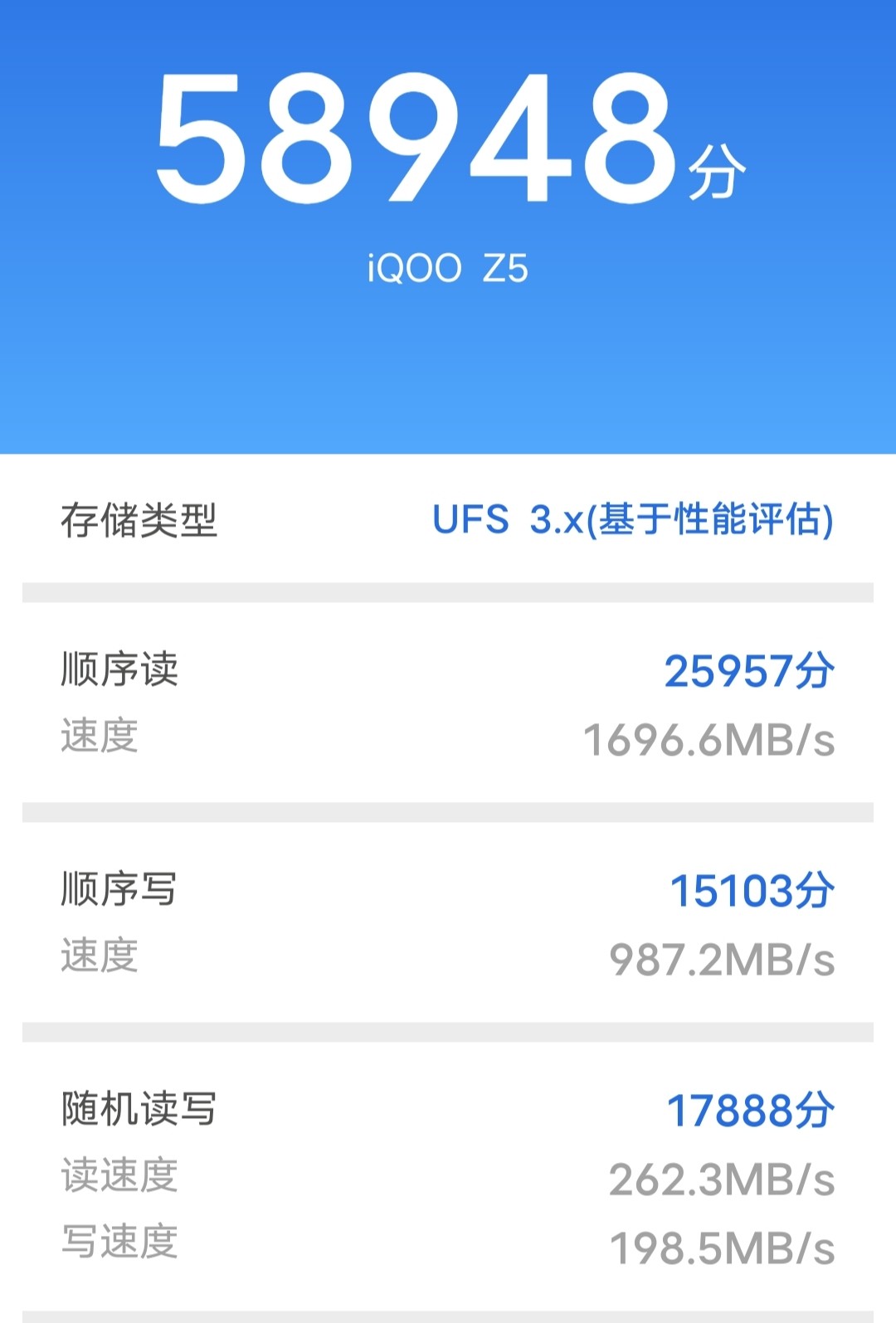 1080p等于多少像素_摄像头1080p是多少像素_1080p是多少像素