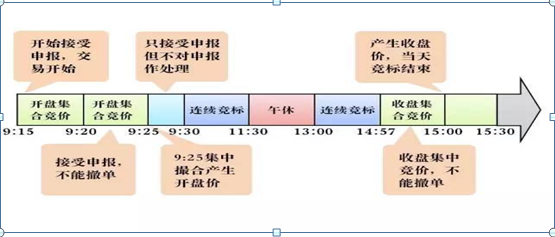 已知集合已知集合a={x_设p和q是两个集合,定义集合_集合竞价