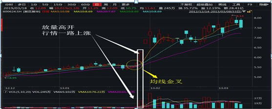 已知集合已知集合a={x_集合竞价_设p和q是两个集合,定义集合