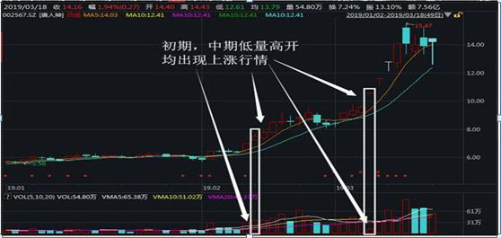 设p和q是两个集合,定义集合_集合竞价_已知集合已知集合a={x