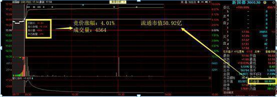 集合竞价_设p和q是两个集合,定义集合_已知集合已知集合a={x