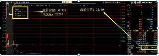 设p和q是两个集合,定义集合_已知集合已知集合a={x_集合竞价