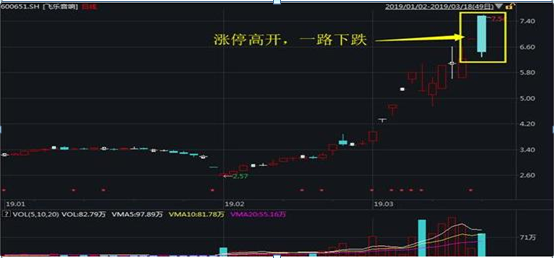 已知集合已知集合a={x_设p和q是两个集合,定义集合_集合竞价