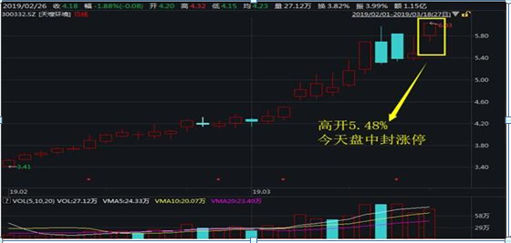 已知集合已知集合a={x_设p和q是两个集合,定义集合_集合竞价