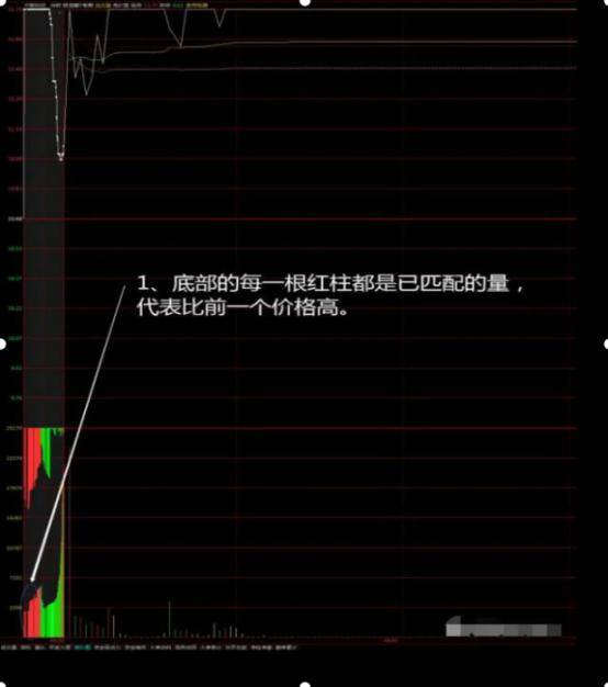 开盘竞价集合_集合竞价_中小企业集合债券和集合票据