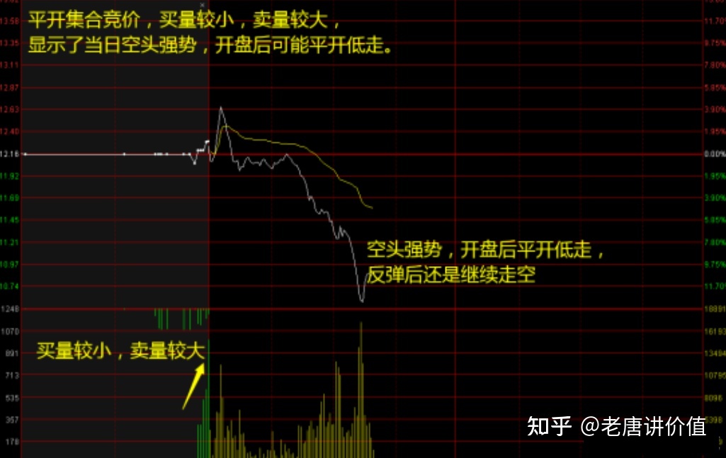 集合a到集合b的函数_集合竞价_中小企业集合债券和集合票据