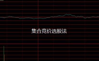 集合竞价挂单成交规则_下午集合竞价挂单成交规则