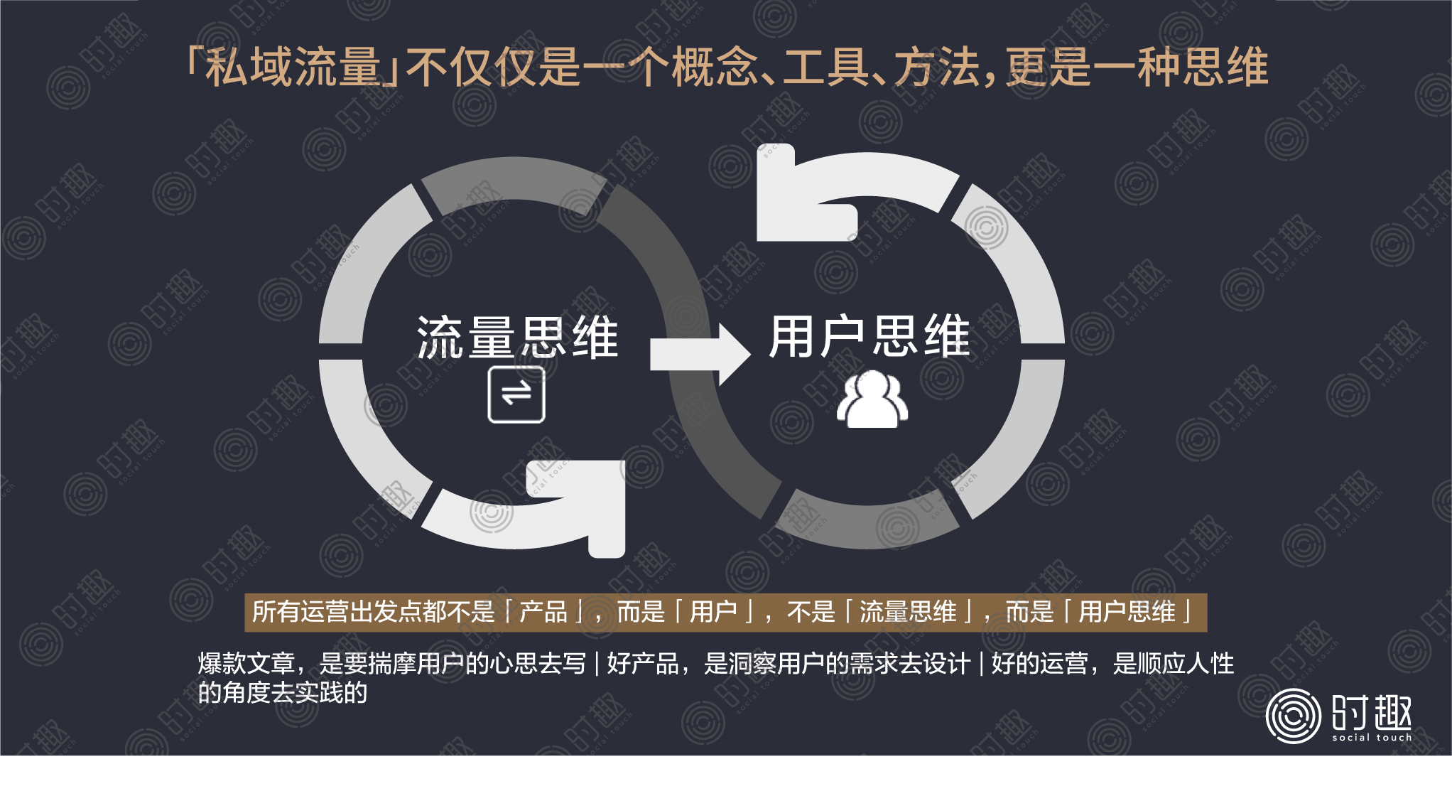 社交媒体营销_社交媒体营销经典案例_淘宝社交媒体营销