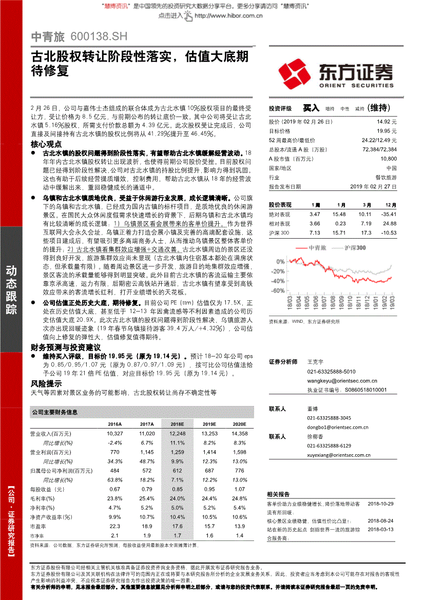 利润预测ppt_利润预测报表模板_利润预测