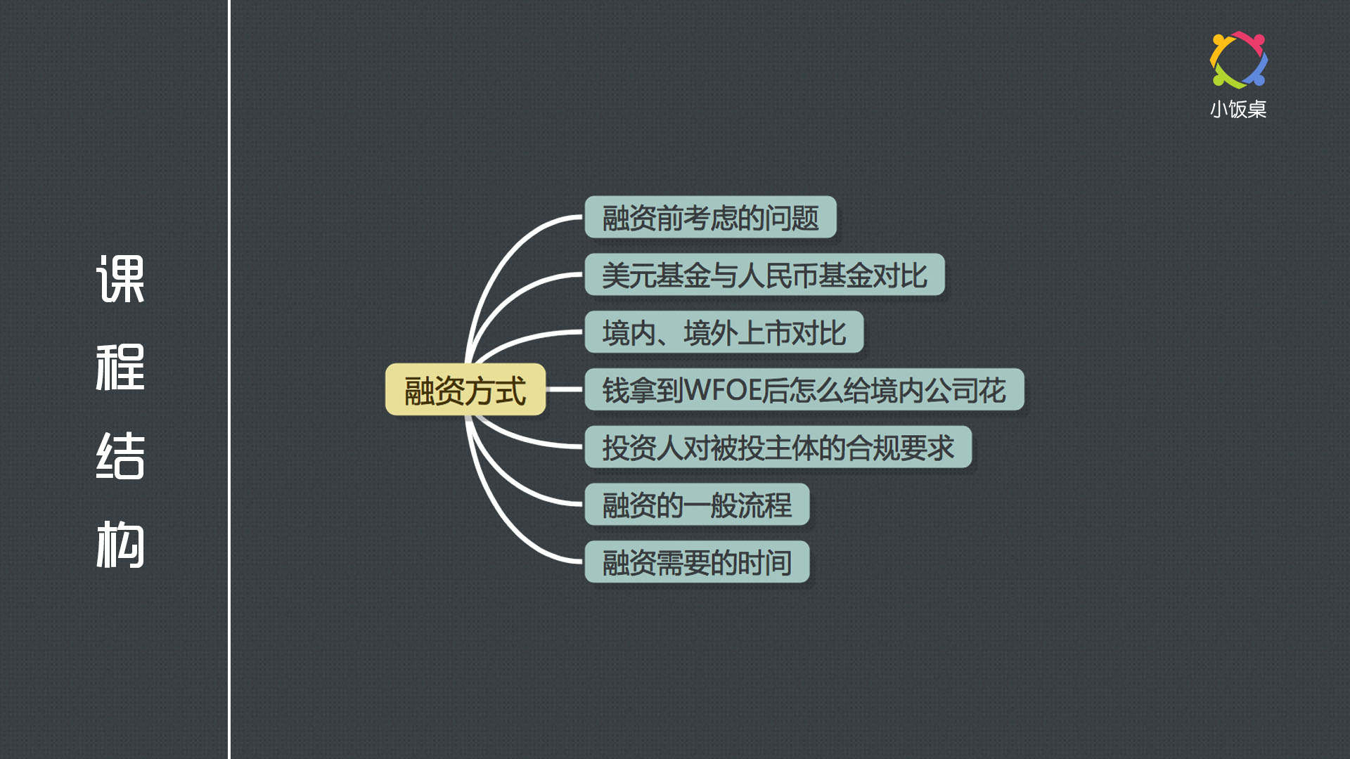 深圳欢乐谷游戏设施项目及图片_基础设施项目_项目二 物流仓储设施与设备