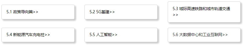 项目二 物流仓储设施与设备_深圳欢乐谷游戏设施项目及图片_基础设施项目