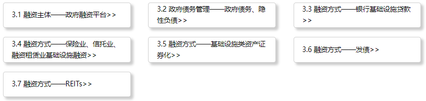 项目二 物流仓储设施与设备_深圳欢乐谷游戏设施项目及图片_基础设施项目