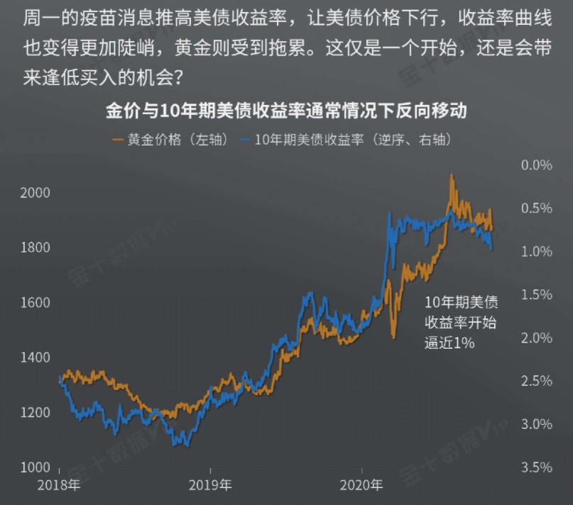 2017蛋鸡养殖利润预测_利润预测_试用经营杠杆系数预测利润